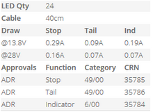 LED Autolamps 200BSTIM Stop/Tail & Indicator Lamp 12/24 Volt - Each